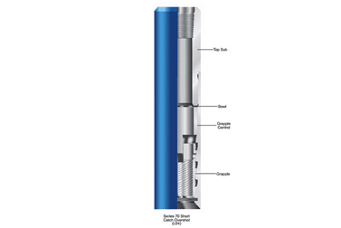 เครื่องมือตกปลาเบื้องต้น